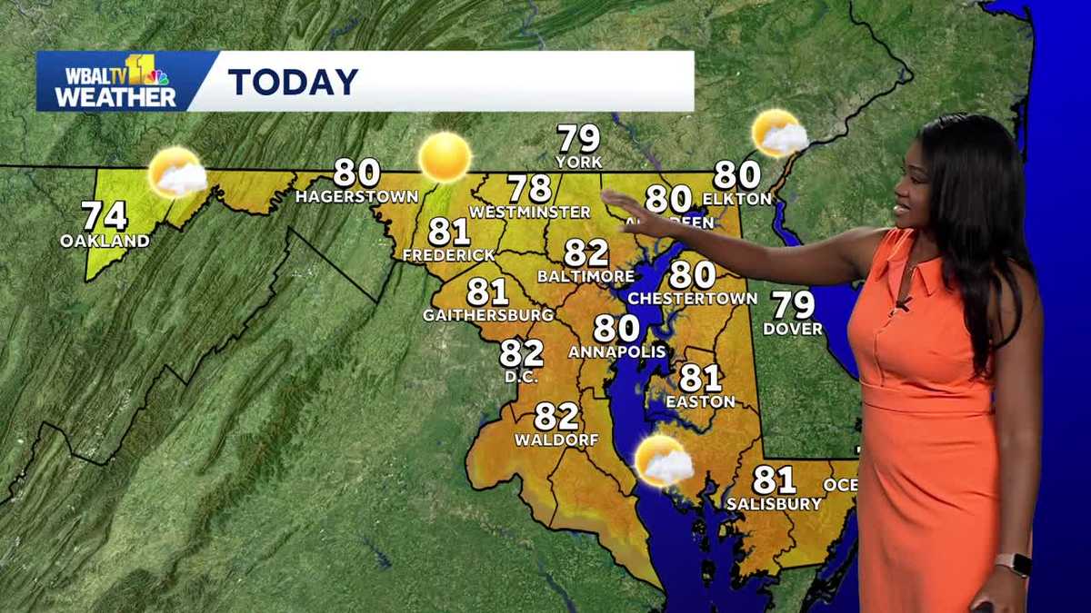 Pleasant weather for the extended weekend forecast