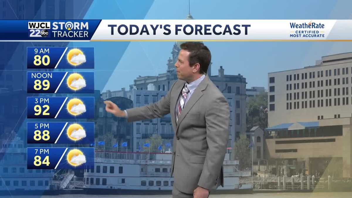 Much-needed rain is in the forecast throughout the workweek - WJCL
