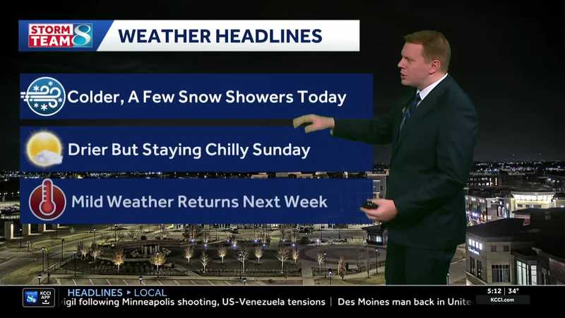 Iowa weather: Breezy with a few brief snow showers today, warmer early next week
