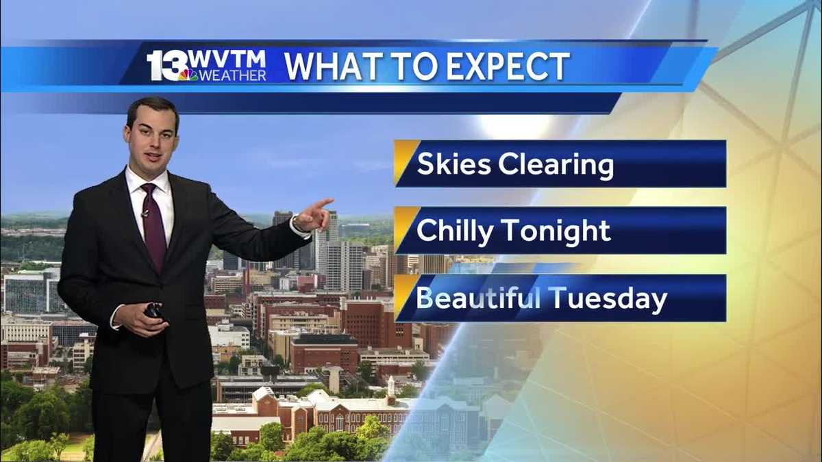 Adrian's Monday evening forecast