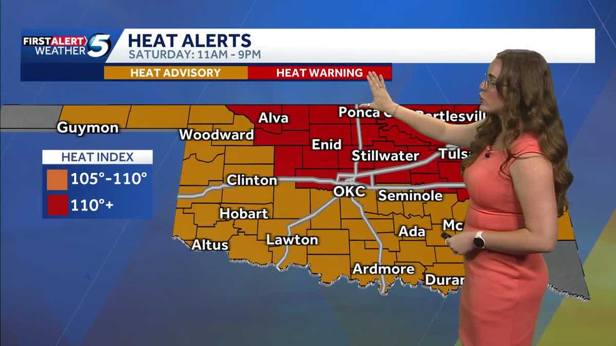 Heatwave bringing dangerous temperatures across Oklahoma