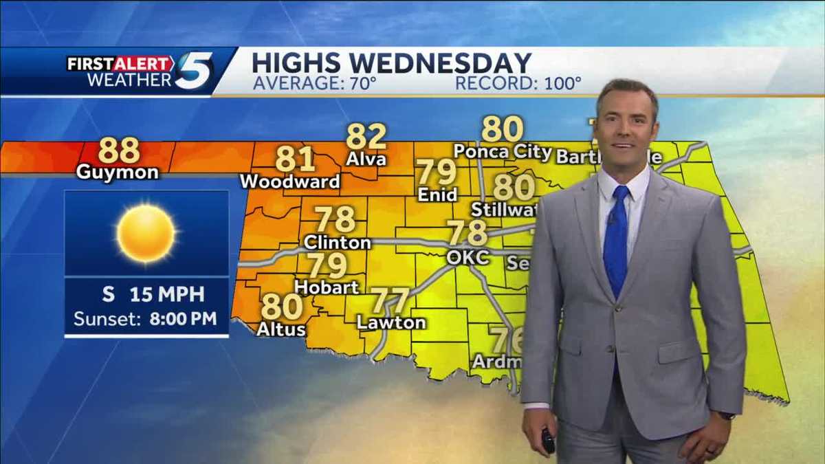 FORECAST: Warm and breezy today