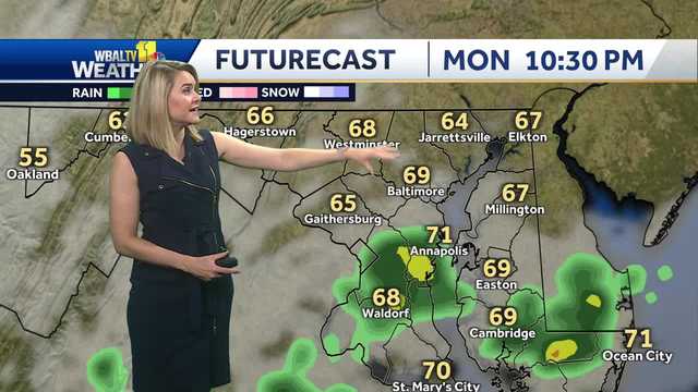 Cooler temps + low humidity = Nice day Monday