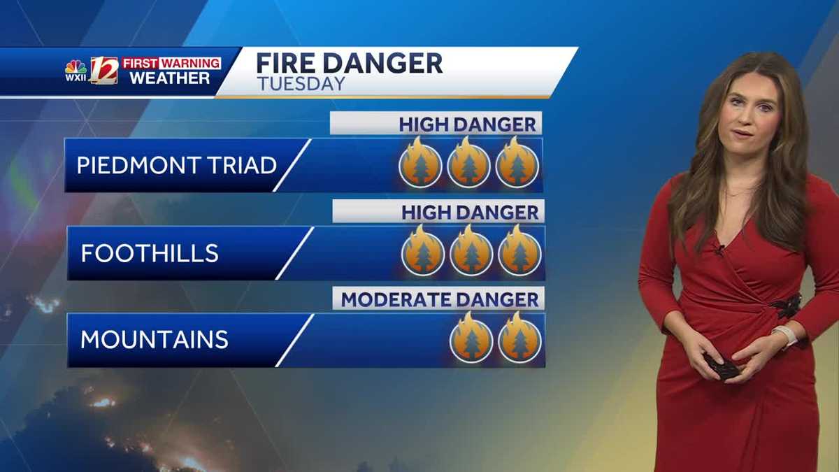 WATCH: Cool and Breezy Through Workweek, Wind Advisory In Mountains