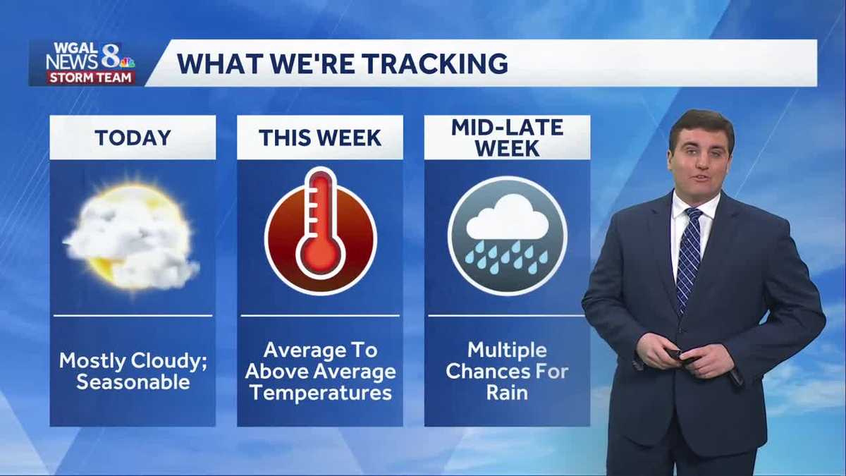 Mild Week Ahead; Couple Chances For Rain