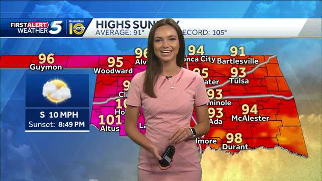 FORECAST: Morning Rain then Afternoon Heat - Vimarsana News