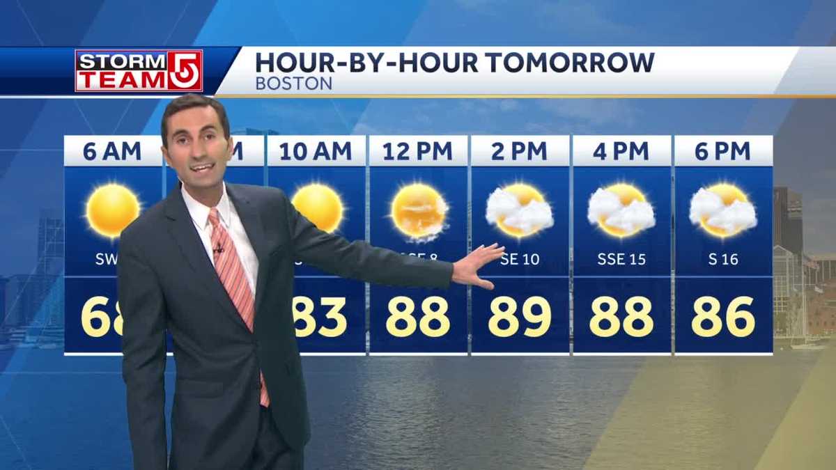 watch-hot-humid-weather-cools-with-late-week-rain