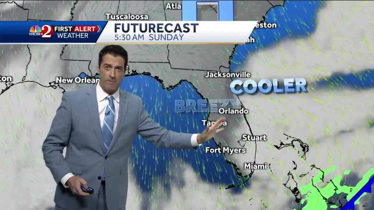 Showers and a few storms return Wednesday