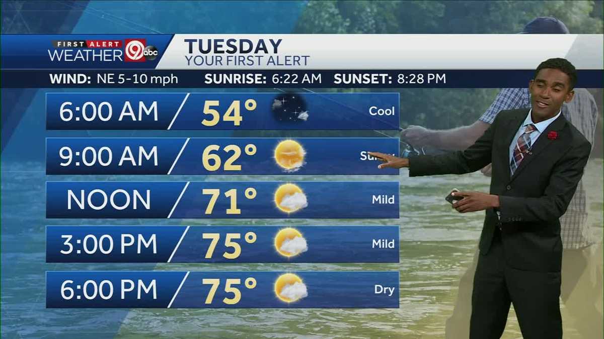 mild-weather-continues-tuesday