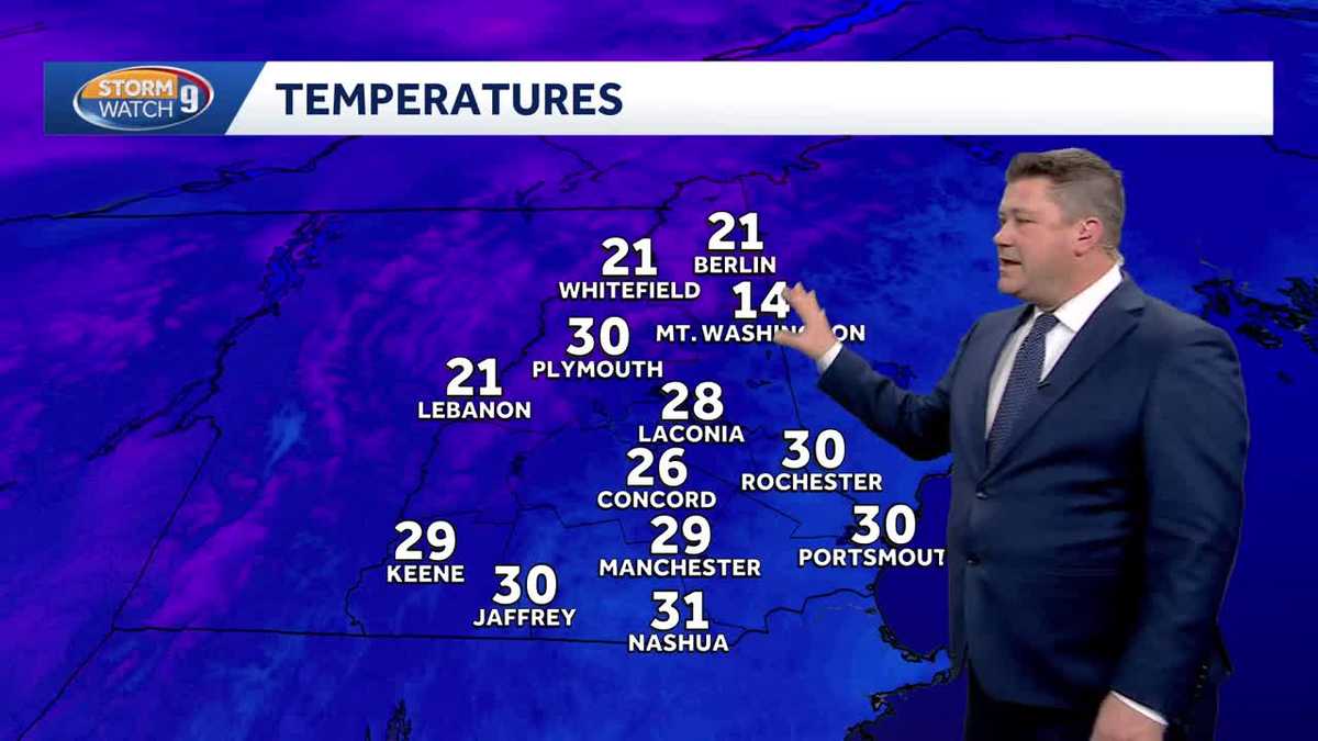 Video: Milder day with frigid weekend ahead in New Hampshire