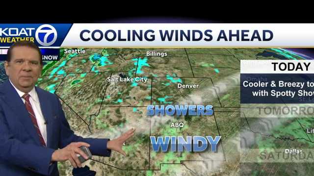 Cold and windy conditions ahead of the weekend - Vimarsana News