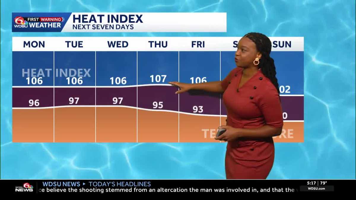 Impact Day: hottest air of the year is here! See how how we could actually feel today and Tuesday