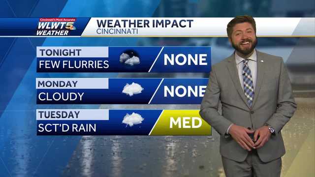 Drier pattern return this week - Vimarsana News