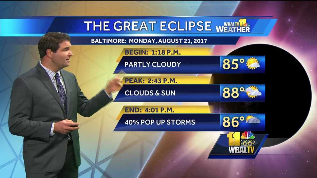 Lowell's Great Eclipse forecast for Monday