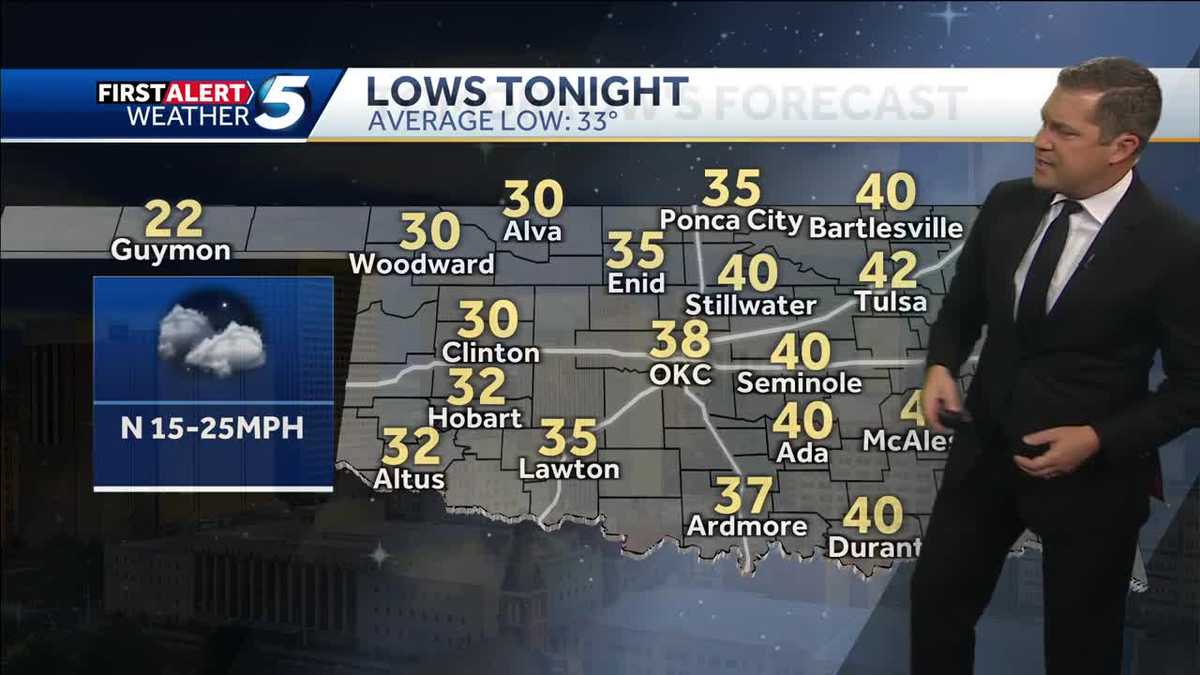 Rain moves out, cooler air moves in