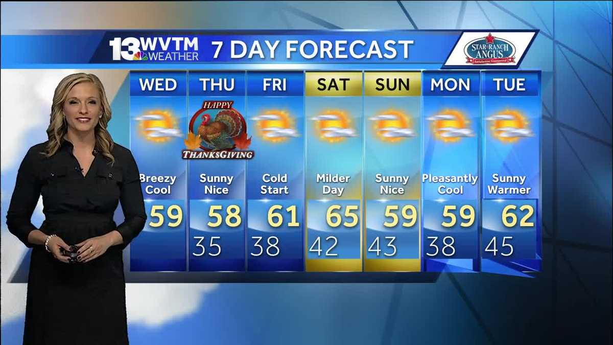 Brittany Deckers Wednesday Forecast 