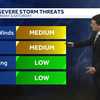 High heat fuels severe storm risks heading into the holiday weekend