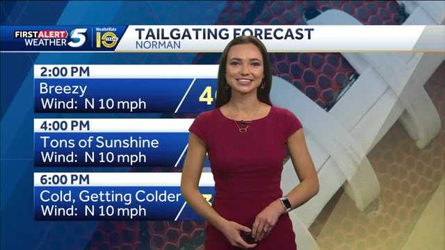 FORECAST: Cold Gameday, Warm Up on the Way - Vimarsana News