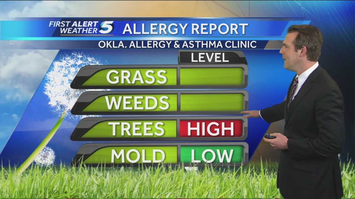 Meteorologist Brad Sowder says today will be warm & windy