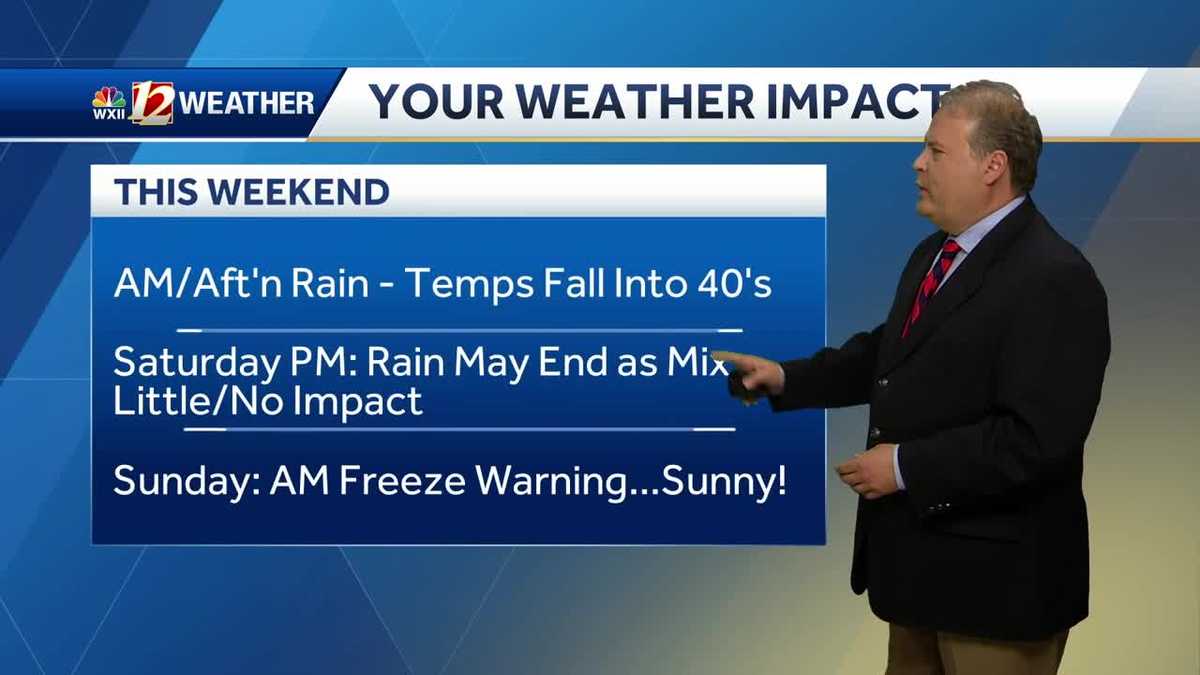 WATCH: Rain, cold temperatures and a chance for wintry mix