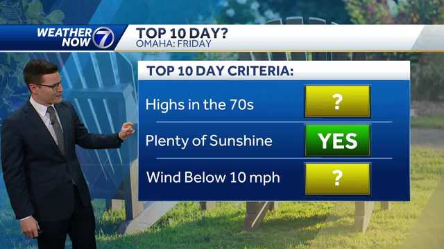 Omaha morning weather forecast for Friday, April 12 - Vimarsana News