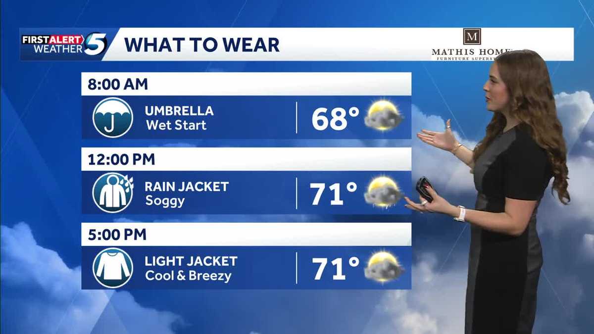 Oklahoma What to Wear Forecast: Soggy Thursday - KOCO