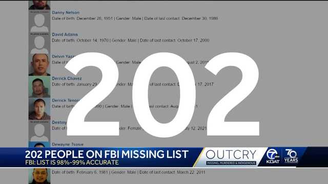 FBI in Albuquerque creates MMIP list - Vimarsana News