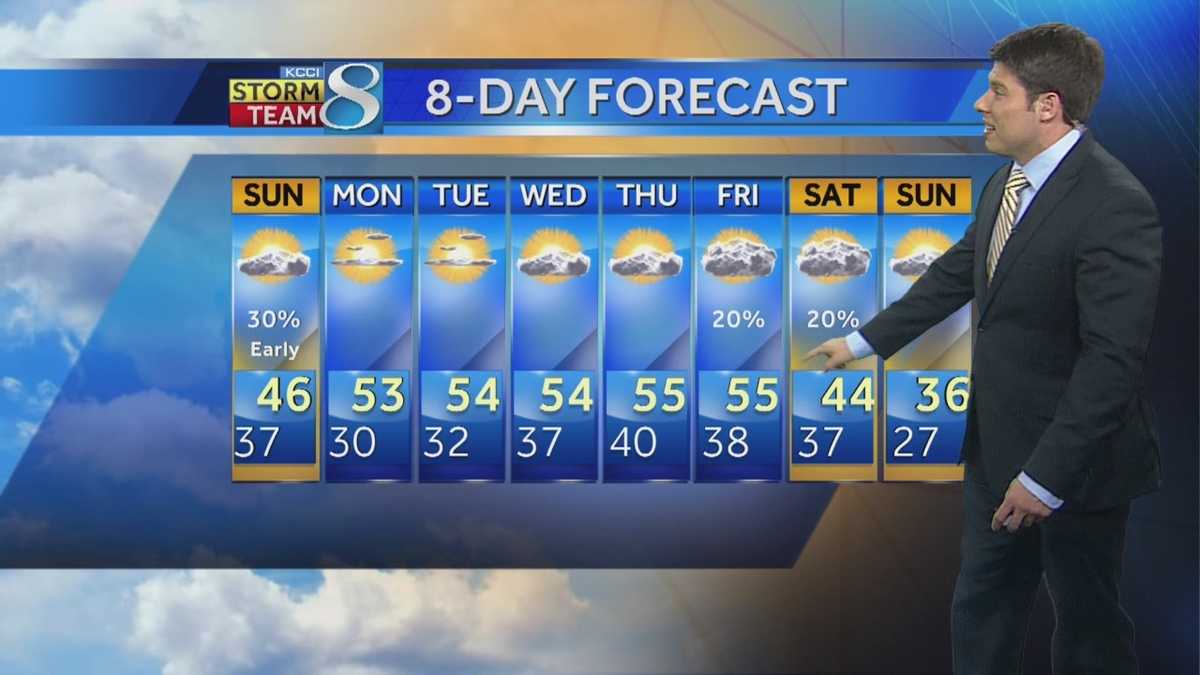 Videocast: Isolated rain showers possible in the next week