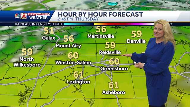 Wind relaxing, still breezy through Valentine's Day, more sun - Vimarsana News