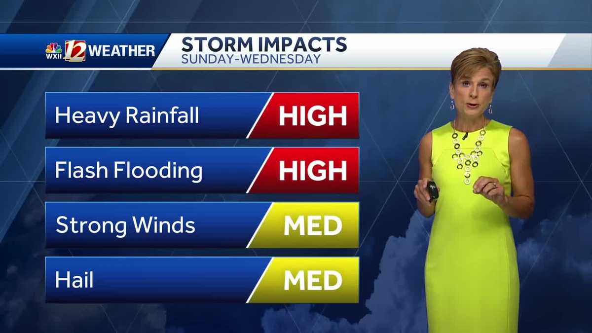 WATCH: Heavy rain and flooding threat this week