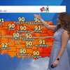 FORECAST: Hot and dry weekend in Oklahoma