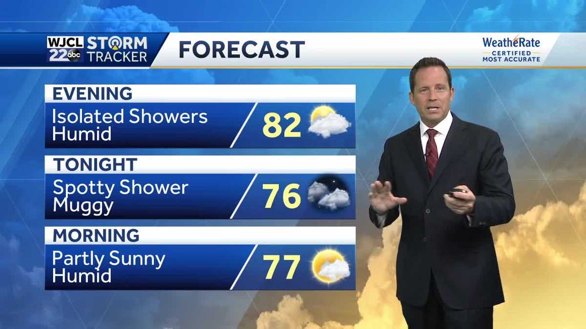 Hot with a side of showers and thunderstorms