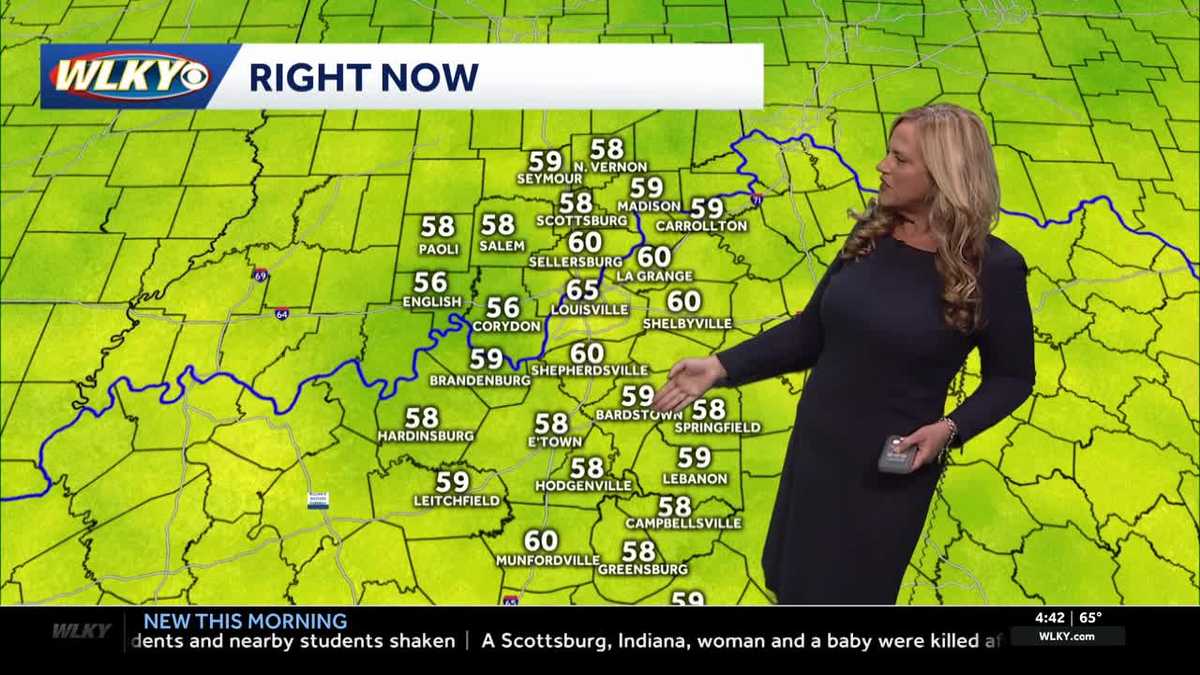 Great Monday forecast, storms possible mid-week