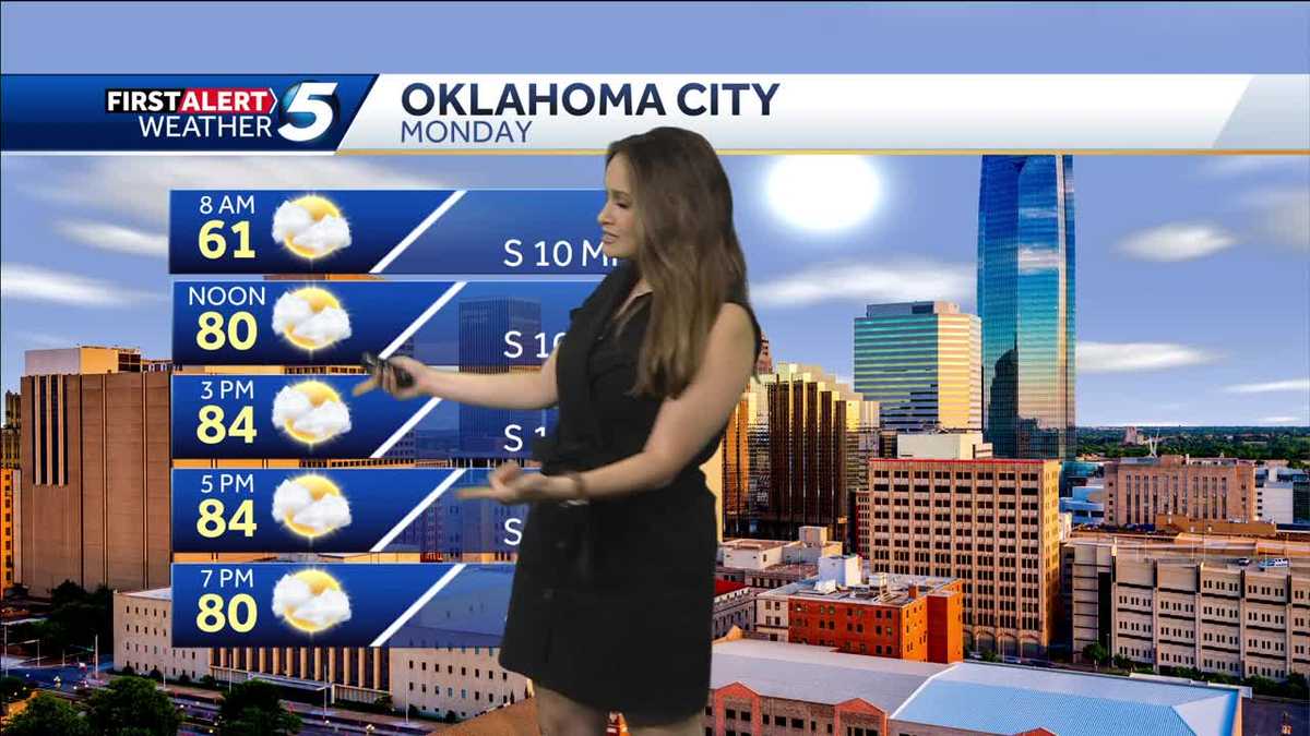 FORECAST: Staying warm