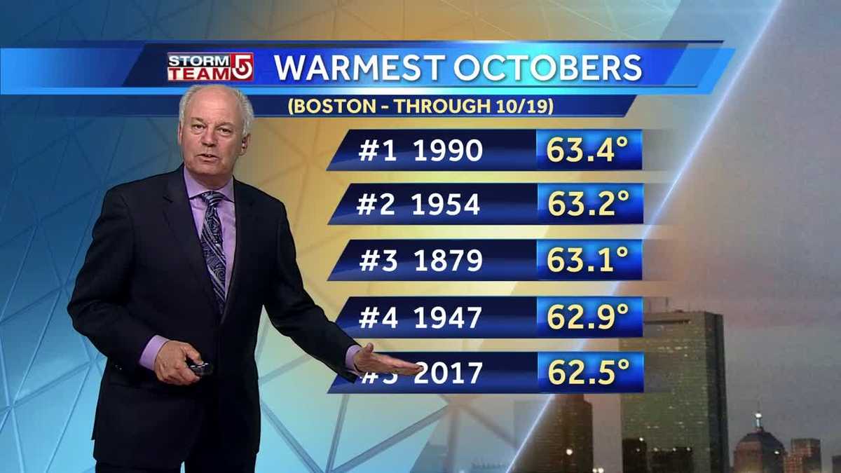 Video: Temperatures in the 70s for weekend ahead