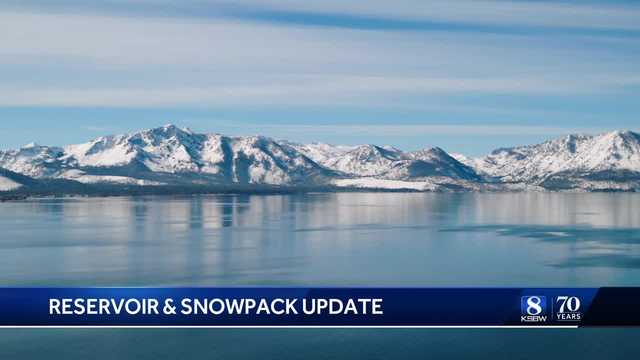 Looking at the Sierra snowpack ahead of California fire season - Vimarsana News