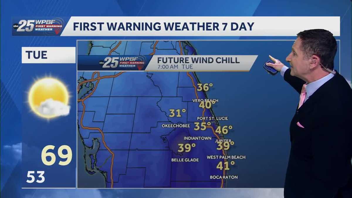 Showers, warm temps, then much colder...