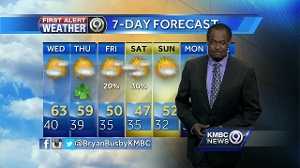 First Alert: Rain moves out tonight, mostly sunny Wednesday