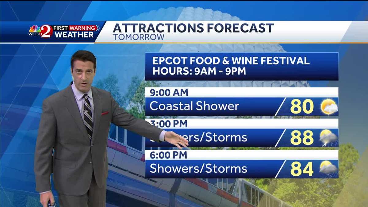Wet weather sticking around this weekend!