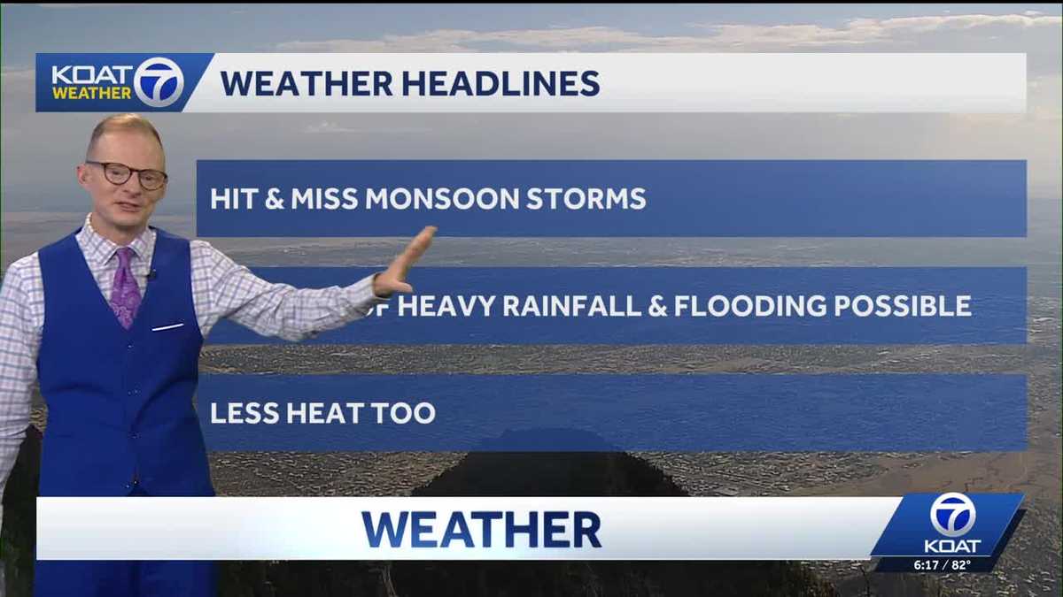 Hit and miss monsoon storms