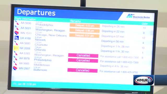 Flights canceled at Manchester Airport because of impending storm - Vimarsana News