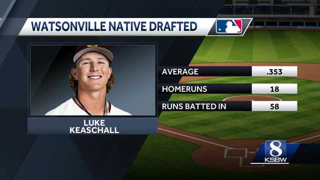 Watsonville native chosen by Minnesota Twins during 2023 MLB draft - Vimarsana News