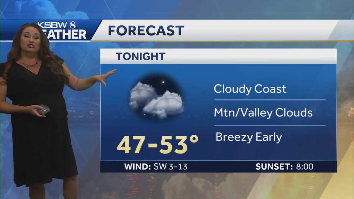 Warming trend late in the week followed by a cold front
