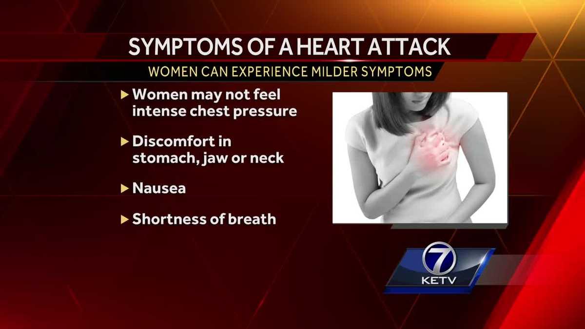 Women's heart health awareness