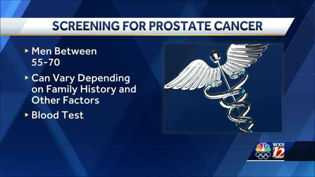 Wake Forest Baptist Health doctor discusses prostate cancer screenings
