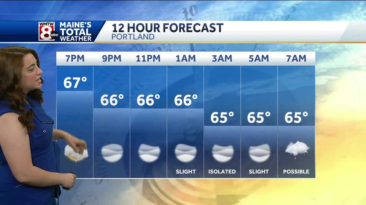 Cool and calm tonight with showers and storms expected Monday