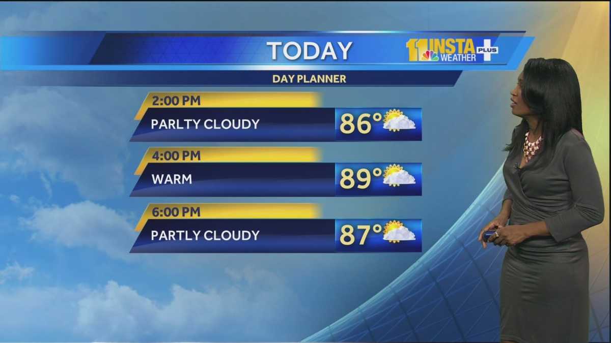 Partly cloudy, warm Tuesday with temps in 80s