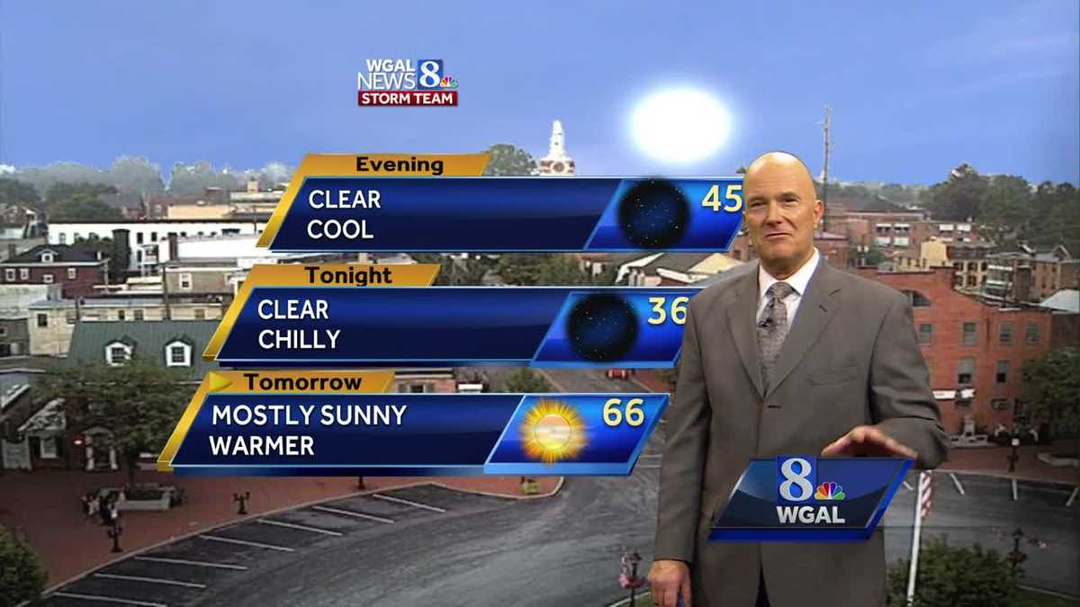 Joe has your Election Day forecast!