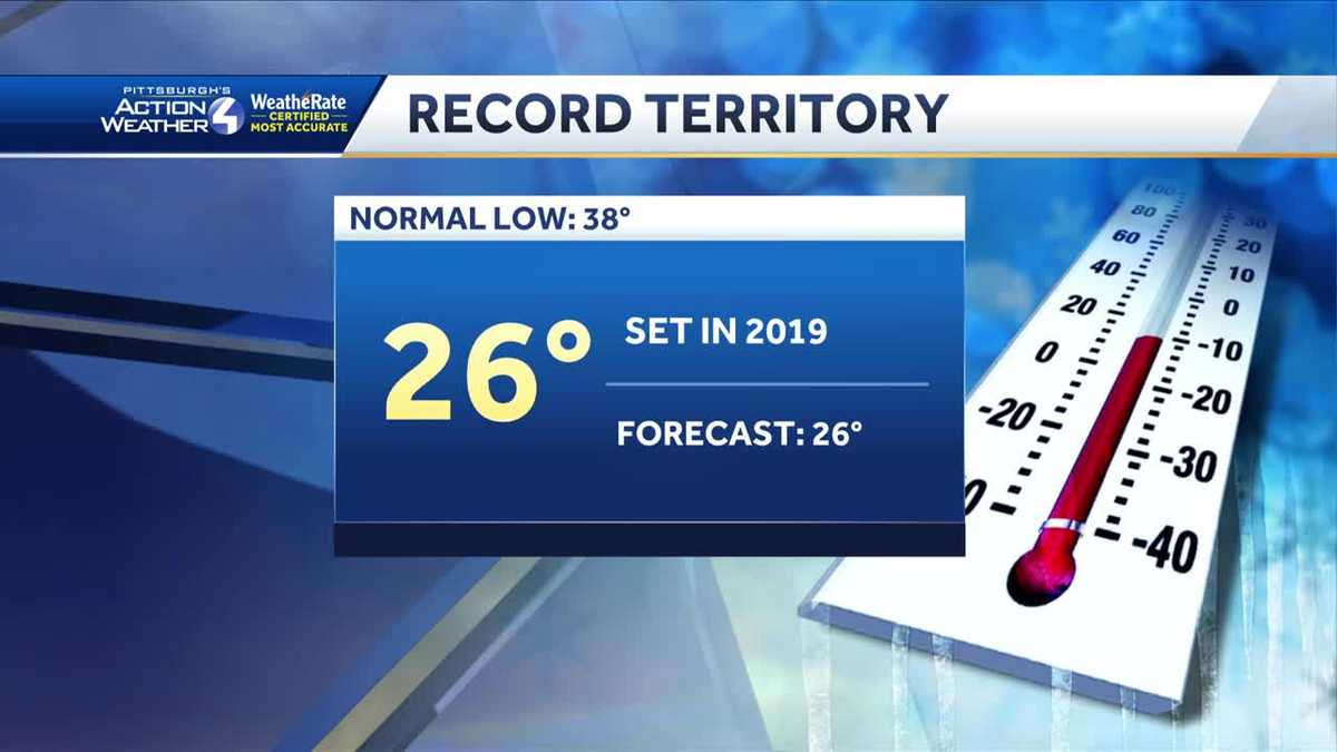 Thursday ties record for coldest temperatures on Nov. 2 in Pittsburgh