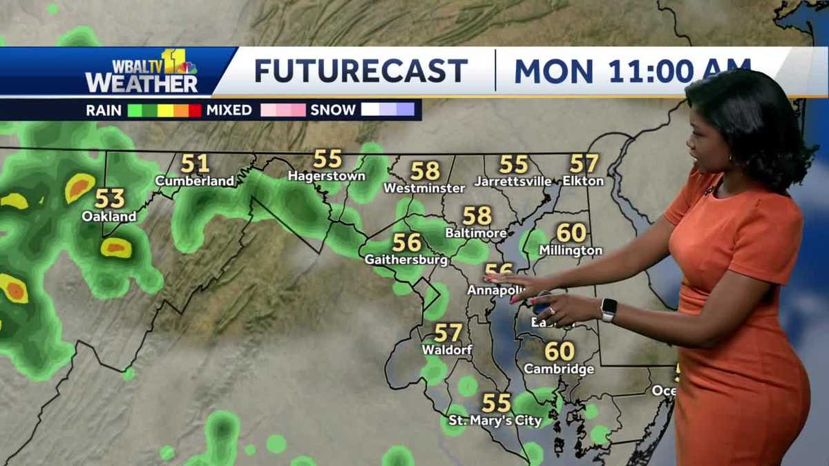 Scattered showers with temps in the low 60's Monday